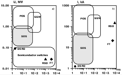 fig. 20